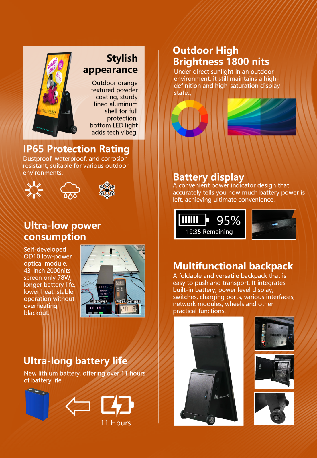 Outdoor Movable Battery Digital Poster1600